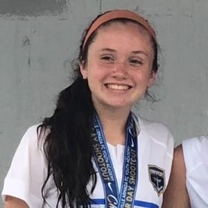 Meet your Posher, Abbie